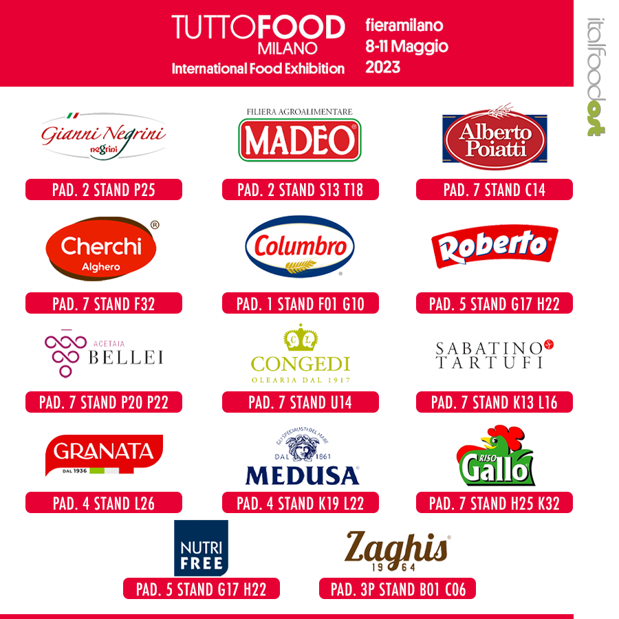 TuttoFood Milano Italfood Ost